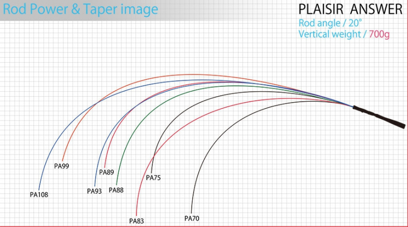 pa_taper700.jpg