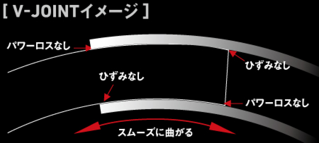 IMAGE-VJOINT.jpg